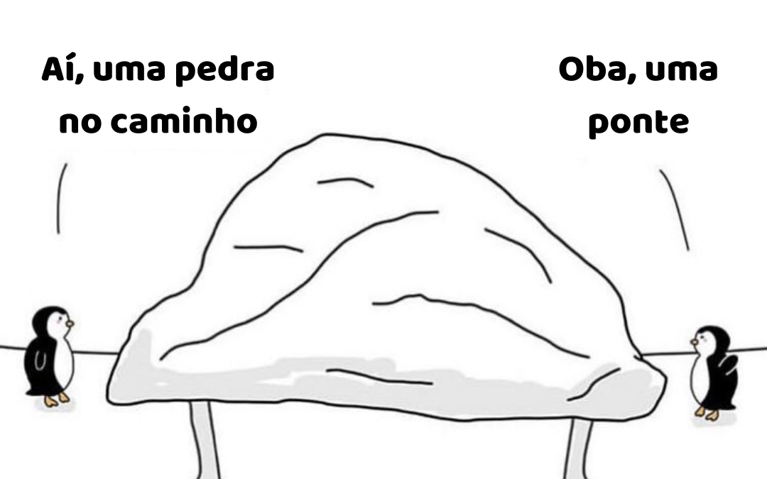 Percepções